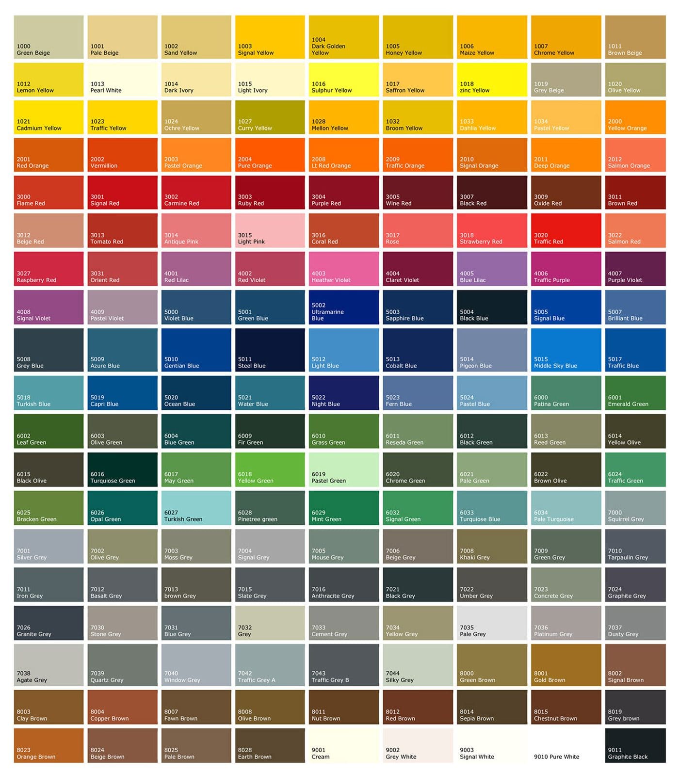 https://www.tptbrany.sk/wp-content/uploads/2021/10/ral-colour-chart.jpeg